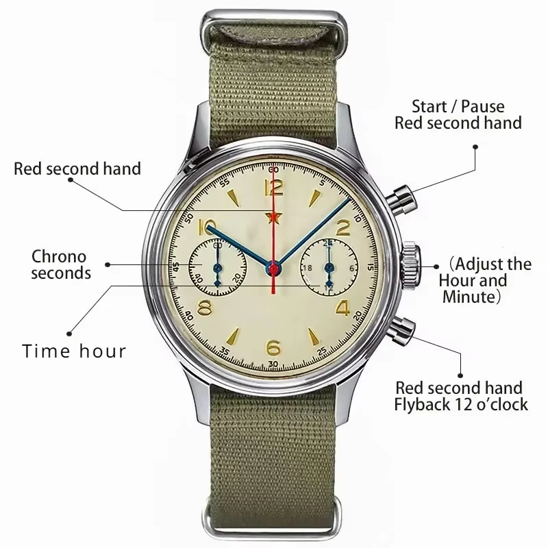 Men's Watches 1963 Pilot Watch - Vintage Digital Watch review and price
